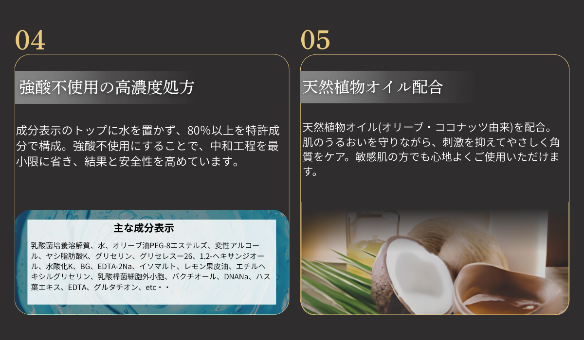 Dactor Peel/ダクトピール フェイス用 業界最高濃度ピーリングの卸サイト